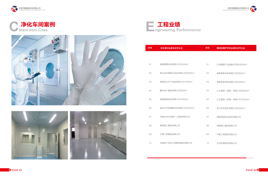 岳陽(yáng)彩鋼板,岳陽(yáng)泡沫板,岳陽(yáng)巖棉板,岳陽(yáng)硅巖板,岳陽(yáng)彩鋼板生產(chǎn)廠(chǎng)家,岳陽(yáng)市鵬晨新材料有限公司